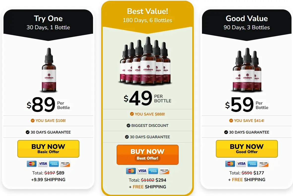 VittaBurn weight loss supplement pricing and discount options